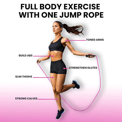 Premium Sports Speed Skipping Rope, Jump Rope with Pvc Handle, Multicolor Pvc Pencil Skipping Rope for Men, Women, Boys & Girls (Pink)