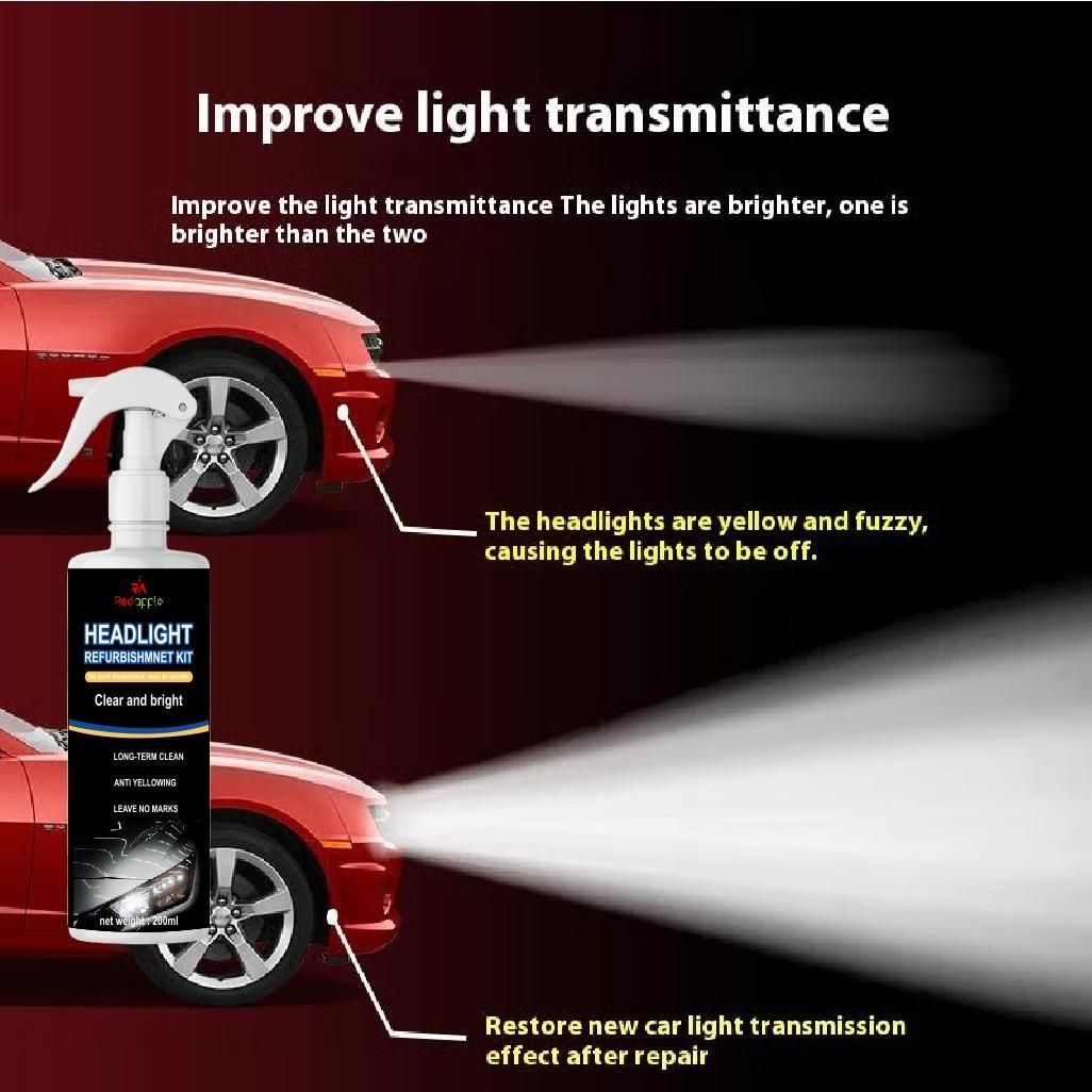 Automotive Headlight Restoration Spray